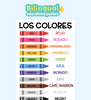 Bilingual Educational Posters